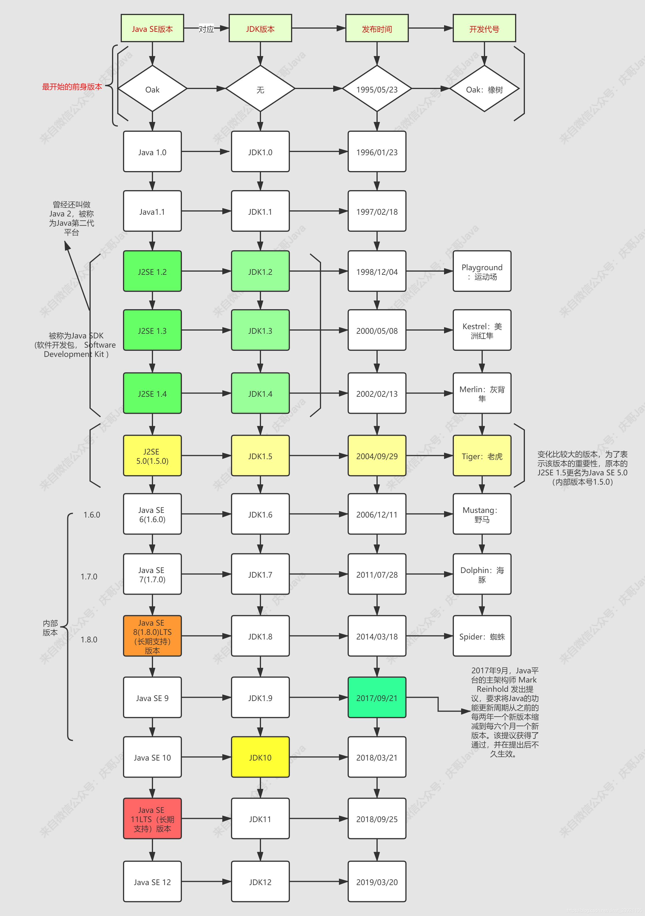山东财务软件_济南进销存软件推荐_青岛ERP软件哪个好_山东代账软件