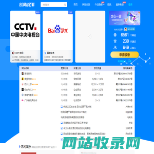 80网站百科 - 免费收录的网站目录平台