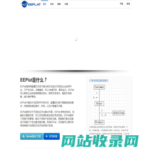 EEPlat PaaS元数据驱动的低代码平台