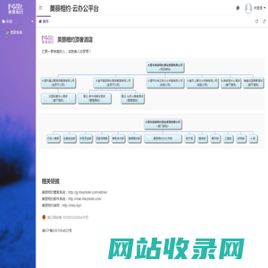 云办公平台 - 美丽相约顶奢酒店