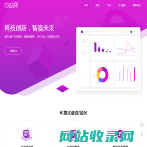 首页 -  脑果 - AI咨询,数据智能,AIGC产品