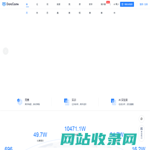 DataCastle-数据科学创新与实践平台