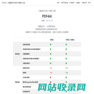 PDF4AI.cn · 大模型时代的PDF解析工具