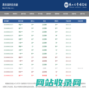 教育部科技查新站G11-燕山大学工作站