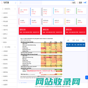 期货，7货，7货可居，奇货可居-7货-7huo.xyz，7货可居-7huokeju.com