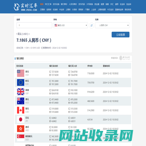 今日外汇牌价_实时汇率查询_世界各国货币在线转换 - 实时汇率网