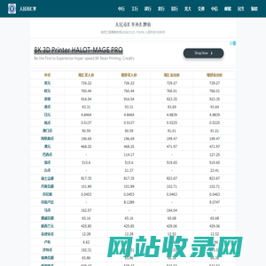 人民币汇率查询_今日外汇牌价换算表