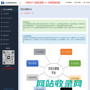 Visualsys Platform 目视化管理平台