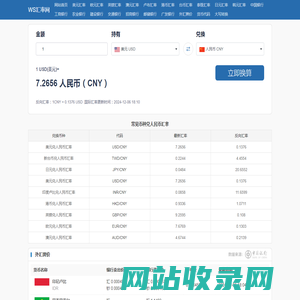 最新实时汇率查询-WS汇率网