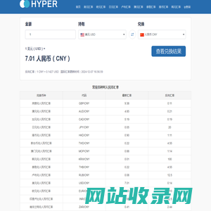 小白励志三-在线国际汇率实时查询