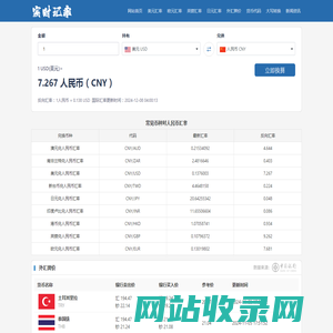 今日最新美元兑人民币汇率_在线汇率换算查询工具_实时汇率网-鹏技智点_实时汇率网