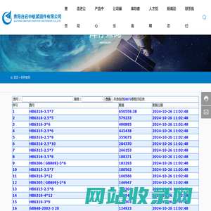 库存查询-贵阳白云中航紧固件有限公司