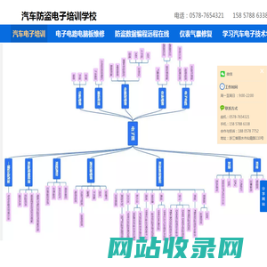 汽车电子培训_专业防盗数据编程学校_学习防盗芯片钥匙匹配