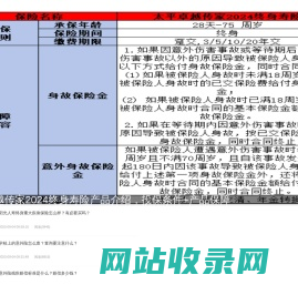 米保险-提供专业保险服务，帮您购买到符合自己的保险产品