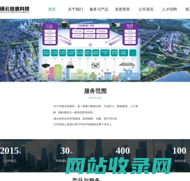 山东硕云信息科技有限公司