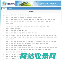 清新空气--PM2.5和空气质量指数(AQI)实时查询