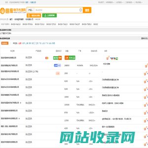 BUZZER_BUZZER中文资料_BUZZER供应商_批发采购BUZZER上【维库电子市场网】