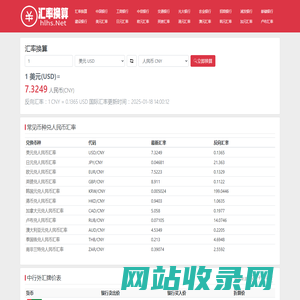 在线美元人民币汇率换算_汇率查询_汇率换算[hlhs.Net]