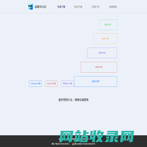 昌雷克马讯-综合营销系统