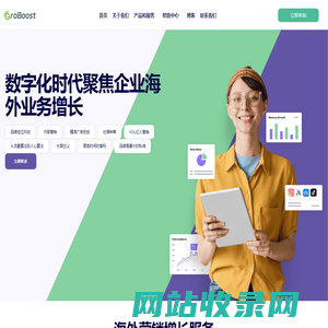 GroBoost 专注企业海外业务增长 提供从品牌定位、独立站建站、内容营销、广告投放到社媒运营的一站式服务