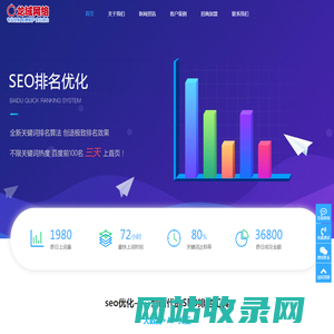 北京关键词排名优化公司|关键词排名优化|排名优化公司|SEO排名优化|北京排名优化|北京关键词排名|北京关键词优化|负面新闻处理