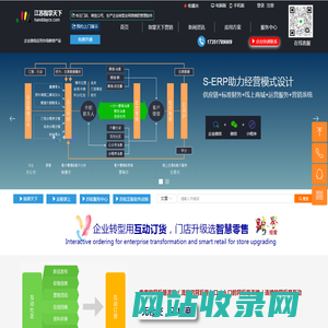 指掌天下首页