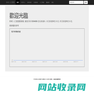 首頁 - EVE人口普查