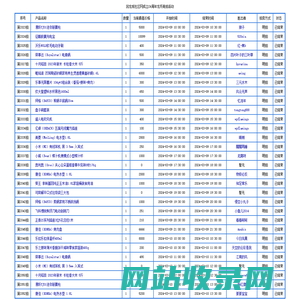 拍品列表_观网竞拍