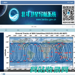 北斗卫星导航系统