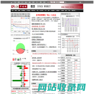 股票频道_中财网