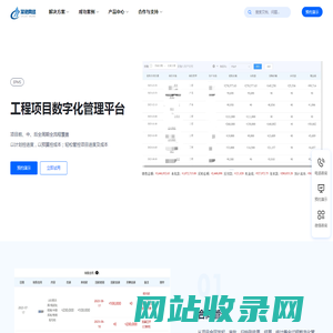 企业数字化解决方案服务商 - 菜佬网络