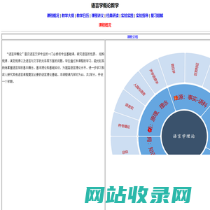 语言学概论教学