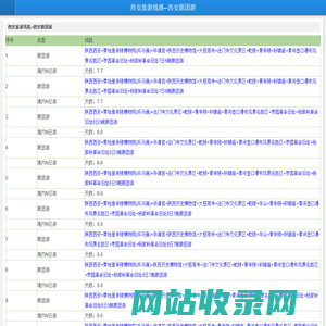 西安旅游线路--西安跟团游-九州在线手机版