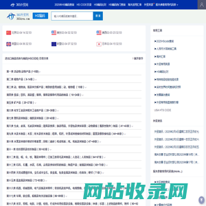 HS编码查询,申报要素,退税率、关税等数据信息-365外贸网