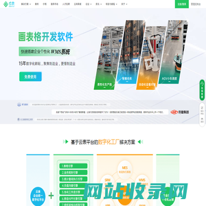 云表__无代码企业级应用搭建平台,轻松定制WMS,MES,进销存等