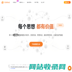 GitMind · 思乎 - AI思维导图流程图白板制作软件