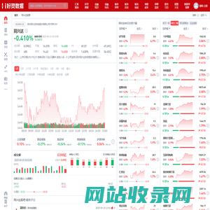 同兴达股票(002845同兴达股票股吧)