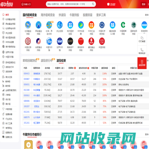 社保基金持股_养老基金持股_央企控股股票_地方国资控股_炒股工具_慢牛智投 | mnzt.cc