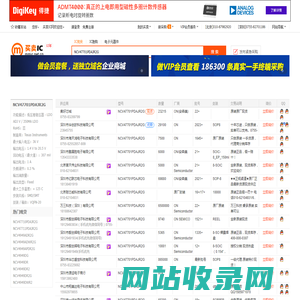 NCV47701PDAJR2G现货分销商【买卖IC网】及NCV47701PDAJR2G价格表