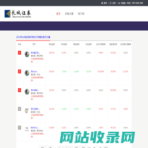 模拟炒股-长城证券