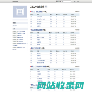 OpenJudge - 江都二中信息小组 - 首页