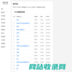 *ST人乐股东孙海洋