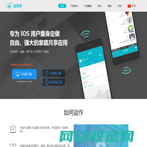 Airshareup-电脑手机互传文件 电脑和多手机互传