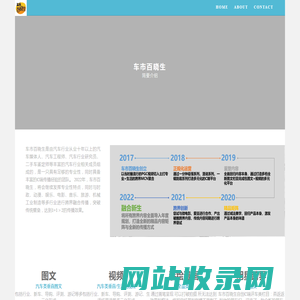 车市百晓生
