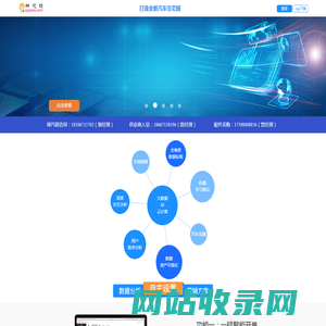 神汽链
