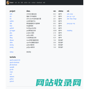 donnie4w | 技术网站
