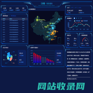 微蜘科技项目 - 公司产品数据