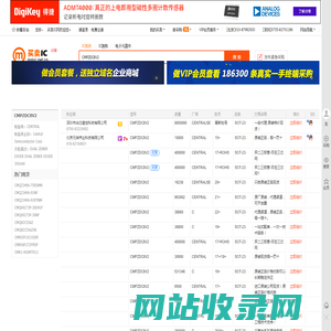 CMPZDC8V2现货分销商【买卖IC网】及CMPZDC8V2价格表