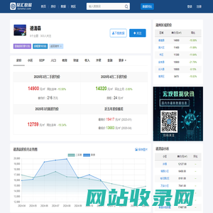 德清县房价查询_历年房价数据_聚汇数据