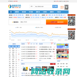 废钢网 废钢价格 废钢行情 今日废钢价格 废铁价格 卖废钢 废钢资讯网-2025年4月废钢走势